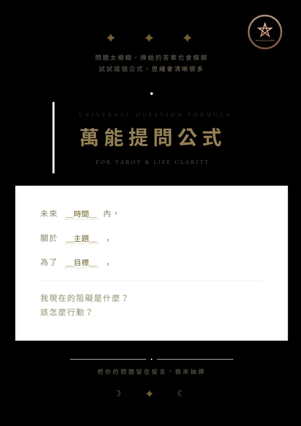 黑底的萬能提問公式卡,白色卡片上寫著時間、主題、目標三個填空